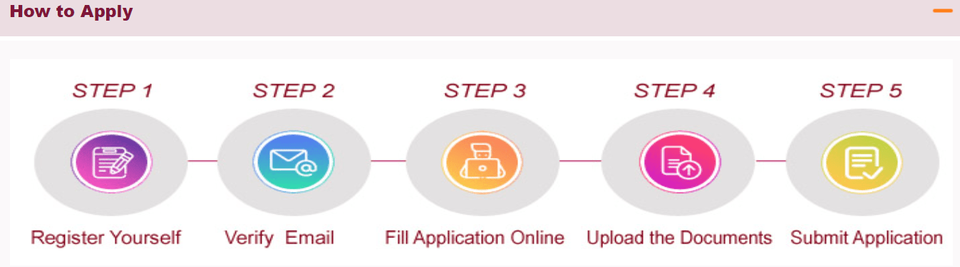 How to apply