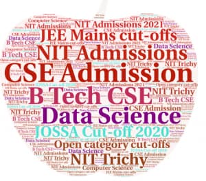 JOSAA Cut-offs. NIT B Tech CSE Category Wise B. Tech CSE