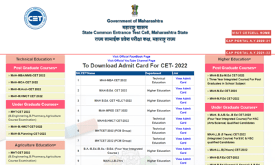 MAH CET 2022 Admit Card for MBA Exam released MMS CET 2022