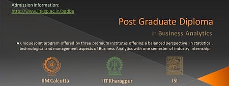 PGDBA Admission 2023. Exam date, Fees, Salary pgdba