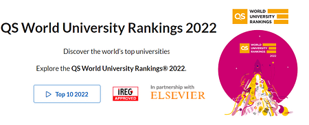 QS World University Rankings by Subject 2022 VIT Tops in Private Category QS World University Rankings 2022