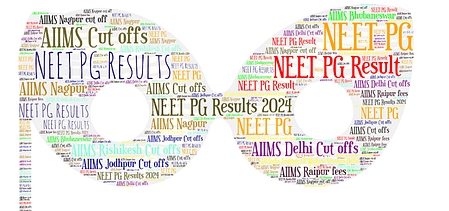 NEET PG Results: Check AIIMS Cut offs & Paper Analysis AIIMS NEET PG Cut off