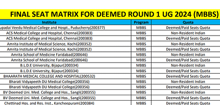 NEET UG 2024 Counselling: Registration for round 2 to begin on Sep 05 NEET UG Coulcelling