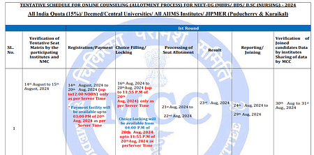 MCC has released NEET PG schedule for MCC Counselling MCC Councelling 2024