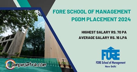 PGDM Placements 2024 at FORE School of Management FORE School placements