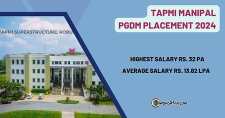 MBA Placements 2024 at TAPMI Manipal University TAPMI MBA Placements