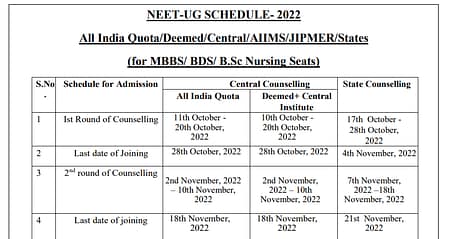 MCC Starts Round 1 NEET UG Counselling 2022 Seat Resignation NEET UG Counselling 2022