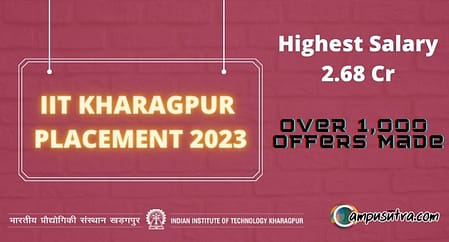 IIT Kharagpur Placement 2023: Highest Salary offered 2.68 Cr IIT Kharagpur Placement