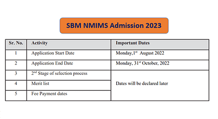 SBM NMIMS MBA Admission 2023. Eligibility & Placement NMIMS MBA Admissions