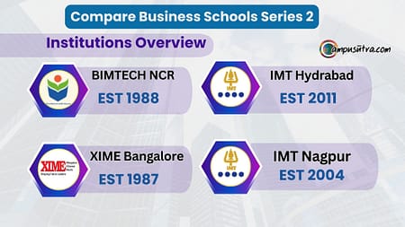 Compare B Schools Series 2: BIMTECH vs XIME vs IMT Hyd vs IMT Nagpur