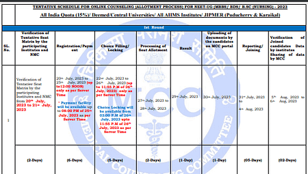 NEET UG Medical Counselling 2023 Date Announced NEET UG Counselling 2023