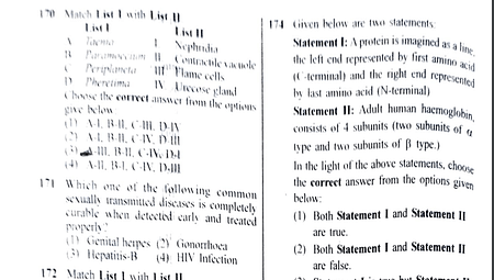 NEET UG Answer Key 2023 Code F1, F2, F3, F4, F5, F6 NEET UG Answer Key