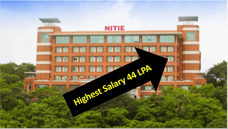 NITIE Mumbai Placement 2021. Highest Salary INR 44 LPA nitie placement 2021