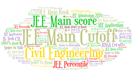 JEE Main Score vs Rank. NIT Admission, Placement & Cut-off Jee main score vs rank