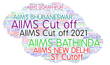 AIIMS Cut off. Open, OBC, SC, ST, PwD, EWS, Male & female AIIMS Cut off