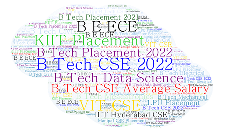 Private Engineering Colleges – B Tech placement 2022 B Tech placement 2022