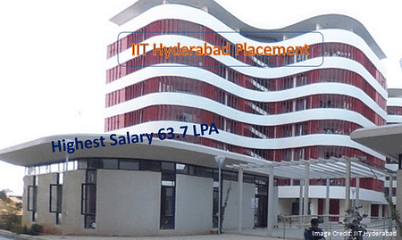 IIT Hyderabad Placement: Highest package Offered Rs 63.7 LPA IIT Hyderabad Placement 2023