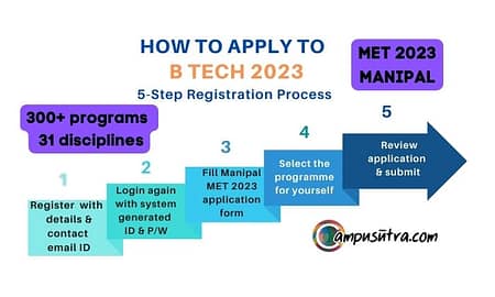 Manipal MET Registration Opens Application for B Tech Admission 2023 Manipal met 2023