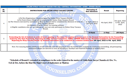NEET UG 2022 Counselling Round 1 resignation last date today NEET UG Counselling