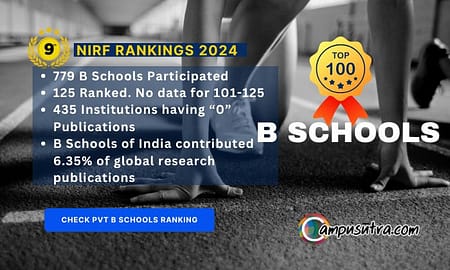 NIRF 2024 : Top 100 B Schools – Overall and Each Categories NIRF Rankings