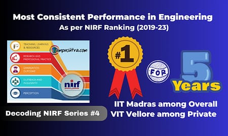 IIT Madras and VIT Vellore (in private category) are consistent performers in all aspects for the past 5 years. NIRF
