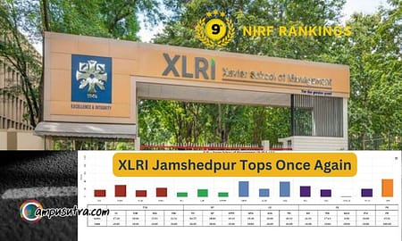 XLRI tops 8 years in a row NIRF Rankings – Private Management Institute Category XLRI Rankings