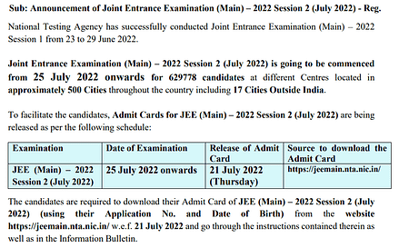 JEE Main 2022 : Session 2 admit cards Download Now JEE Main admit card 2022