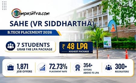 SAHE (VR Siddhartha) B Tech Placements 2026: 7 Students Grab ₹48 LPA Package SAHE B Tech Placements 2026
