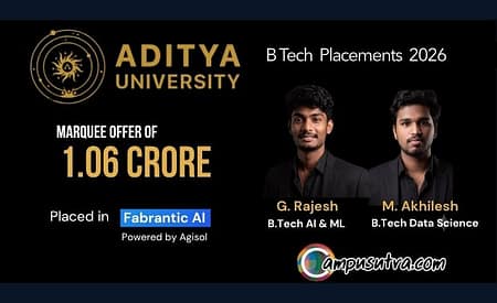 Landmark Placement: Two Aditya University Students Bag Rs. 1.06 Crore Package Aditya University B Tech Placement
