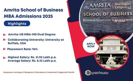 Amrita School of Business MBA Admission 2025 Amrita School of Business MBA Admission