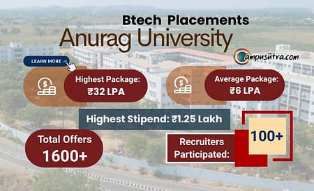 Anurag University B Tech Placements 2025. Highest CTC Offered 32 LPA Anurag University