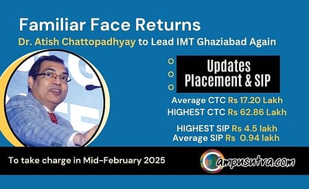 Dr. Atish Chattopadhyay appointed Director of IMT Ghaziabad Atish Final