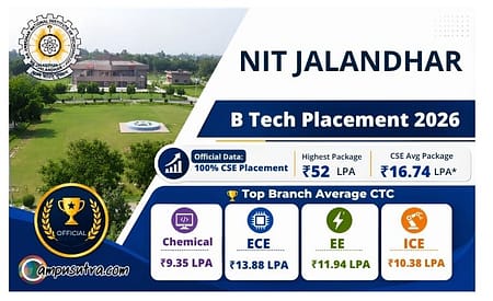 📢NIT Jalandhar Placements: Official Data Reveals Dramatic Surges in Key Fields B Tech Mechanical Engineering