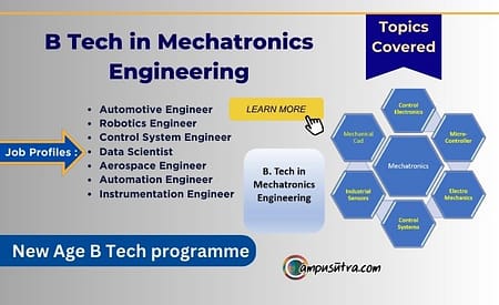 B Tech Mechatronics