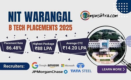 NIT Warangal Placements 2025: The highest salary offered is 64.2 LPA for B Tech ECE NIT Warangal B Tech Placements 2025
