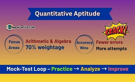 Quantitative Aptitude. Complete overview on QA for CAT Exam Quantitative Aptitude