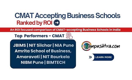 CMAT Accepting Business Schools Based on ROI CMAT Accepting Business Schools Based on ROI