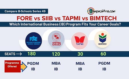 TAPMI vs BIMTECH