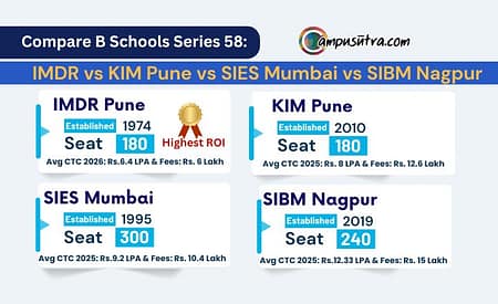Compare B Schools Series 58: IMDR vs KIM Pune vs SIES Mumbai vs SIBM Nagpur IMDR vs SIES