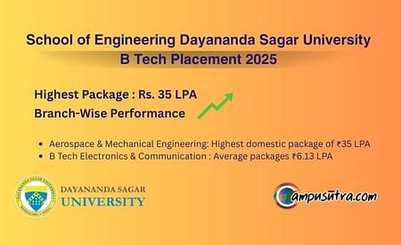 School of Engineering DSU B Tech Placement 2025 DSU B Tech Placements 2025