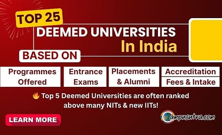 Top 25 Deemed universities in 2026. Best University in India Deemed Universities 2026