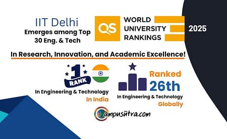 QS World University Rankings 2025: IIT Delhi Features Among Top 30 Institutions in Engineering & Technology Globally