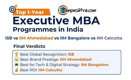 Top 1-Year Executive MBA Programs in India: A Comparative Breakdown Executive MBA Programs in India