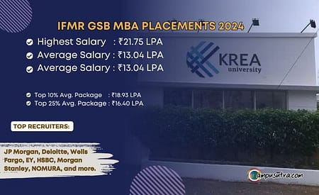 IFMR GSB, Krea University MBA Placement 2024