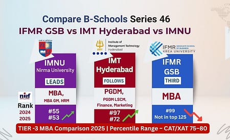 Compare B Schools Series 46 : IFMR GSB vs IMT Hyderabad vs NIRMA University IFMR GSB vs IMT Hyderabad vs IMNU