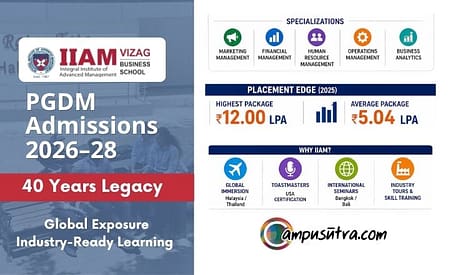 IIAM Vizag: Shaping the Business Leaders of 2028. Admissions Open IIAM Apply