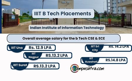 IIIT Placement 2024 : B Tech CSE & ECE – Average Package, Highest Salary IIIT B tech salary