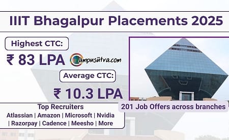 IIIT Bhagalpur Placements 2025 IIIT Bhagalpur Placements 2025