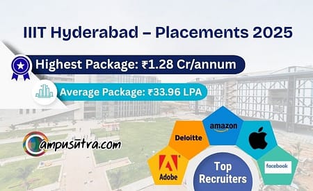 IIIT Hyderabad Placements 2025, Highest Package offered 1.2 Cr/Annum IIIT H Placements 2025