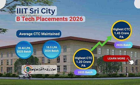 IIIT Sri City Placement 2026 : Surge in Highest CTC ₹1.45 Crore IIIT Sricity BTech Placement 2026